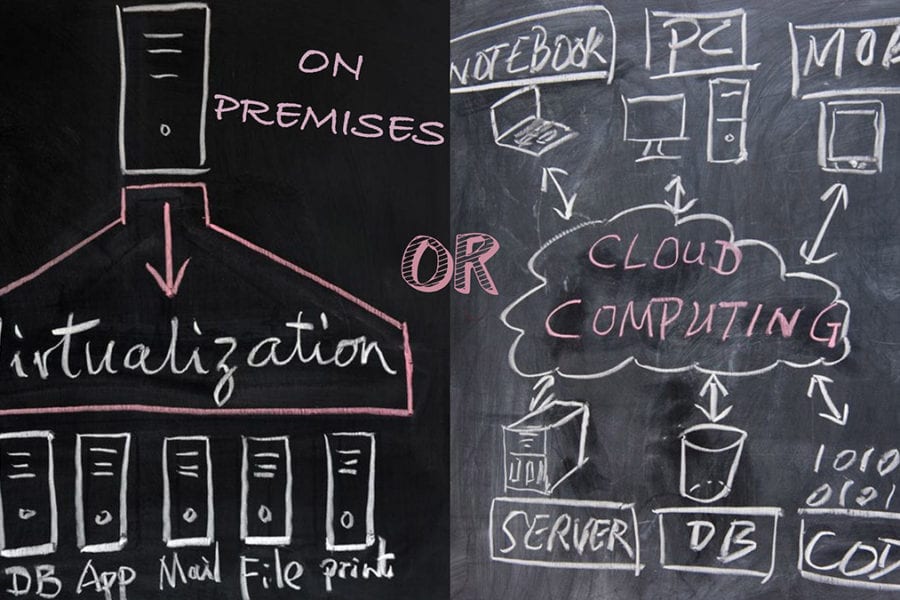 on premise or cloud computing