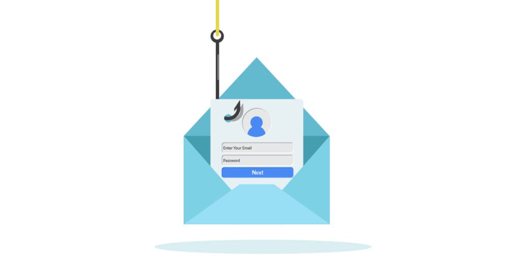 Email phishing